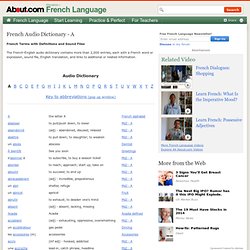 French Audio Dictionary - French Terms Starting With A