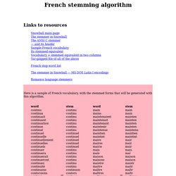 French stemming algorithm
