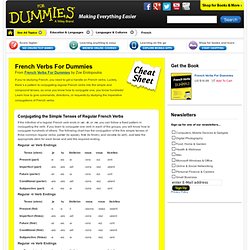 French Verbs For Dummies Cheat Sheet