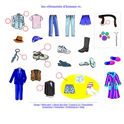 French: Vocabulary Guide: Men's Clothing
