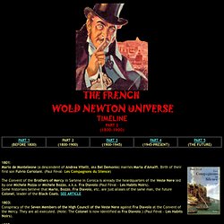 French Wold Newton Universe 1800-1900