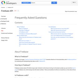 Frequently Asked Questions - Freebase API