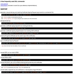 frequently used SSL commands