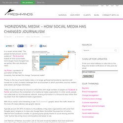 ‘Horizontal media’ – how social media has changed journalism