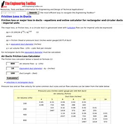 Friction Loss in Ducts