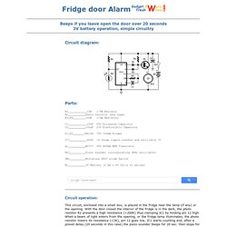 Fridge door Alarm - RED - Page15