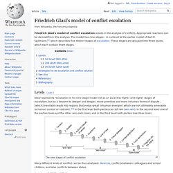 Friedrich Glasl's model of conflict escalation