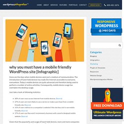 Mobile Friendly: Why You should Optimize Your WordPress Site