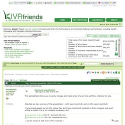 Kiva Friends - Summary spreadsheet