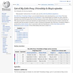 List of My Little Pony: Friendship Is Magic episodes
