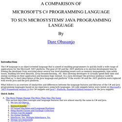 C# From a Java Developer's Perspective