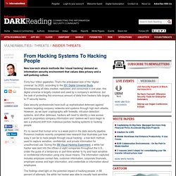 From Hacking Systems To Hacking People