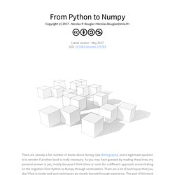 From Python to Numpy