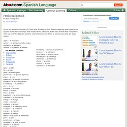 Names of Fruits in Spanish — Spanish Vocabulary