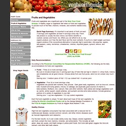 Fruits & Veggies-Vegan Health Guide