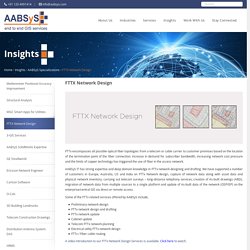 FTTX Network Design by AABSYS