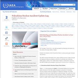Fukushima Nuclear Accident Update Log