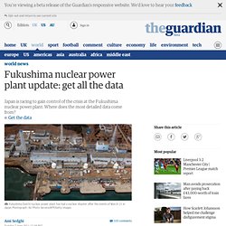 Fukushima Japan nuclear power plant updates: get all the data