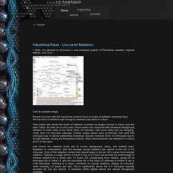 Fukushima/Tokyo - Low Level Radiation « rchoetzlein - Theory