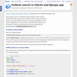 Fulltext search in SQLite and Django app