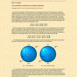 M. Fumagalli - The calculation of the lots, according to Placidus