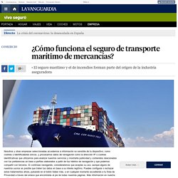 ¿Cómo funciona el seguro de transporte marítimo de mercancías?