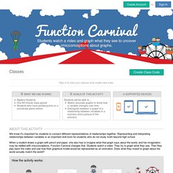 Function Carnival by Desmos