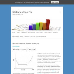 Hazard Function: Simple Definition - Statistics How To