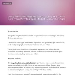 Lung Function Tests Market Growing at a CAGR 5.7% from 2017 to 2023