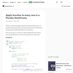 Apply function to every row in a Pandas DataFrame - GeeksforGeeks