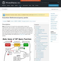 Function Reference/query posts