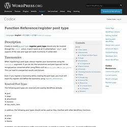 Function Reference/register post type