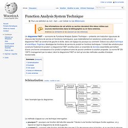 Function Analysis System Technique