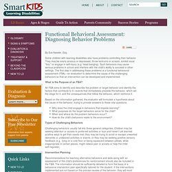 Functional Behavioral Assessment « Smart Kids With LD