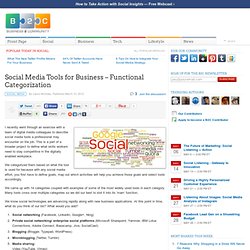 Social Media Tools for Business – Functional Categorization