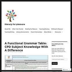 A Functional Grammar Table: CPD Subject Knowledge With A Difference – literacy for pleasure