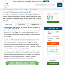 Functional Food Ingredients Market to Reach US$ 19.6 Bn by 2029