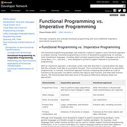 Functional Programming vs. Imperative Programming