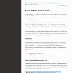 Basic Tensor Functionality — Theano 0.8.2 documentation