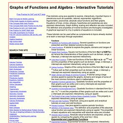 Graphs of Functions and Algebra - Interactive Tutorials