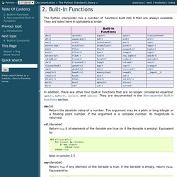 2. Built-in Functions — Python 2.7.10rc0 documentation