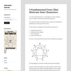 9 Fundamental Fears That Motivate Your Characters - Character Secrets
