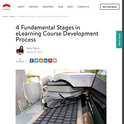 4 Fundamental Stages in eLearning Course Development Process - Anadea