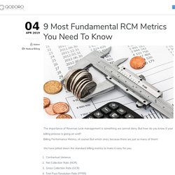 9 Most Fundamental RCM Metrics You Need To Know