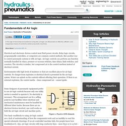 Pneumatic Valves content from Hydraulics & Pneumatics