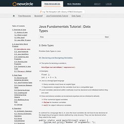 Java Fundamentals Tutorial : Data Types