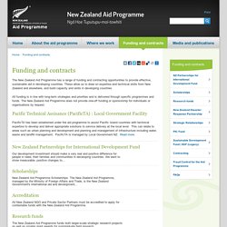 New Zealand Aid Programme
