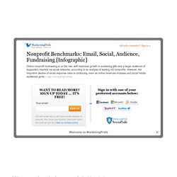 Non-Profit - Nonprofit Benchmarks: Email, Social, Audience, Fundraising [Infographic]