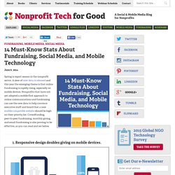 14 Must-Know Stats About Fundraising, Social Media, and Mobile Technology
