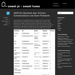sweet pi – sweet home - [WIP] Ein Überblick über 433mhz Funksteckdosen und deren Protokolle